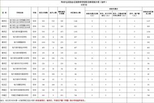 功亏一篑！贾马尔-穆雷末节12分 全场拿到23分7助